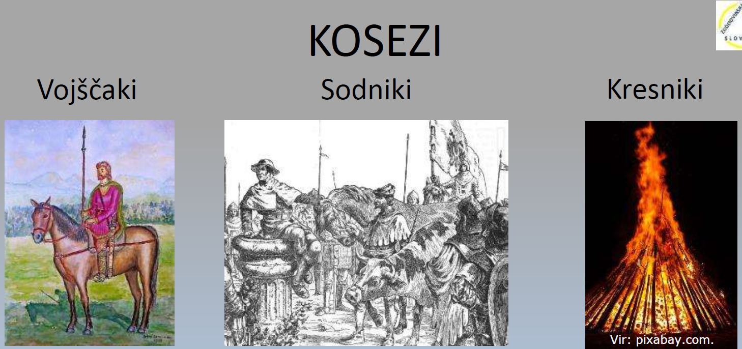Simon Prosen Megalitska Slovenija | Kosezi (zapis e-predavanja, Simon Prosen)
